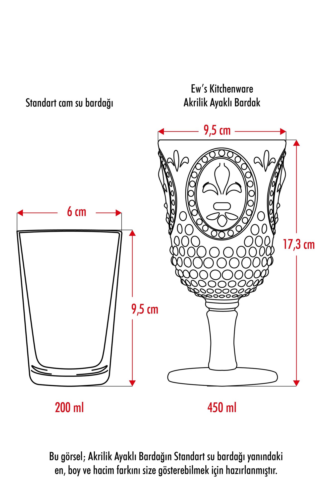 Akrilik Pembe Tekli Kadeh &amp; Su Meşrubat Kahve Yanı Bardağı 450 ml ( Cam Değildir )