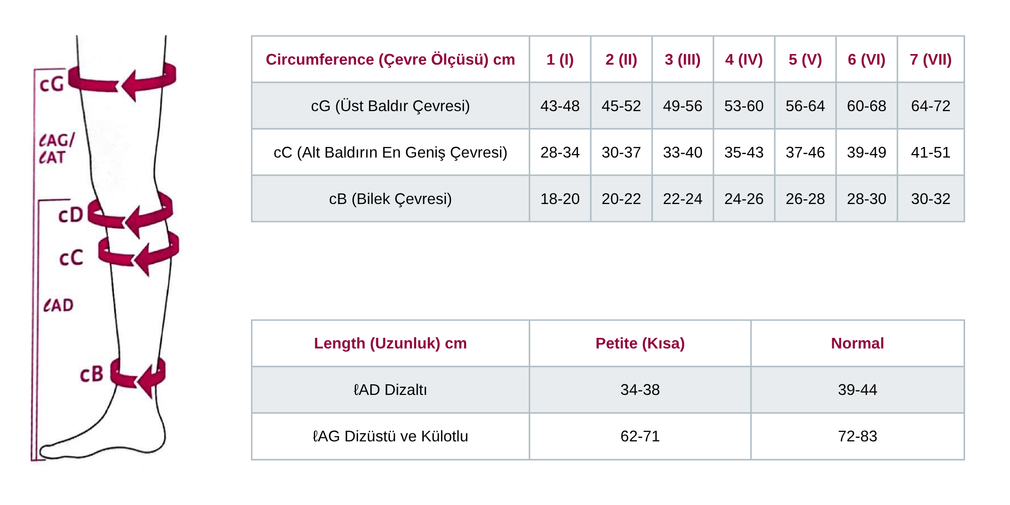 Mediven Cotton Dizaltı Varis Çorabı - CCL2 - Burnu Kapalı - Kaşmir - 4 Numara