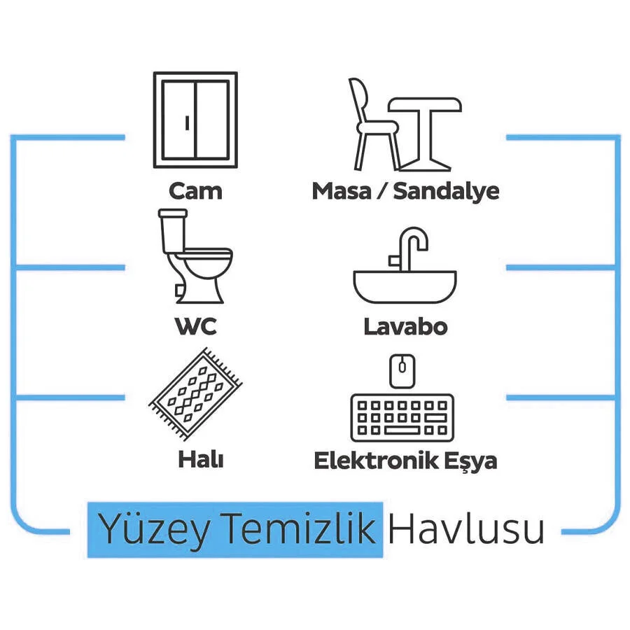 Premium Yüzey Temizlik Havlusu 100 Adet Çamaşır Suyu