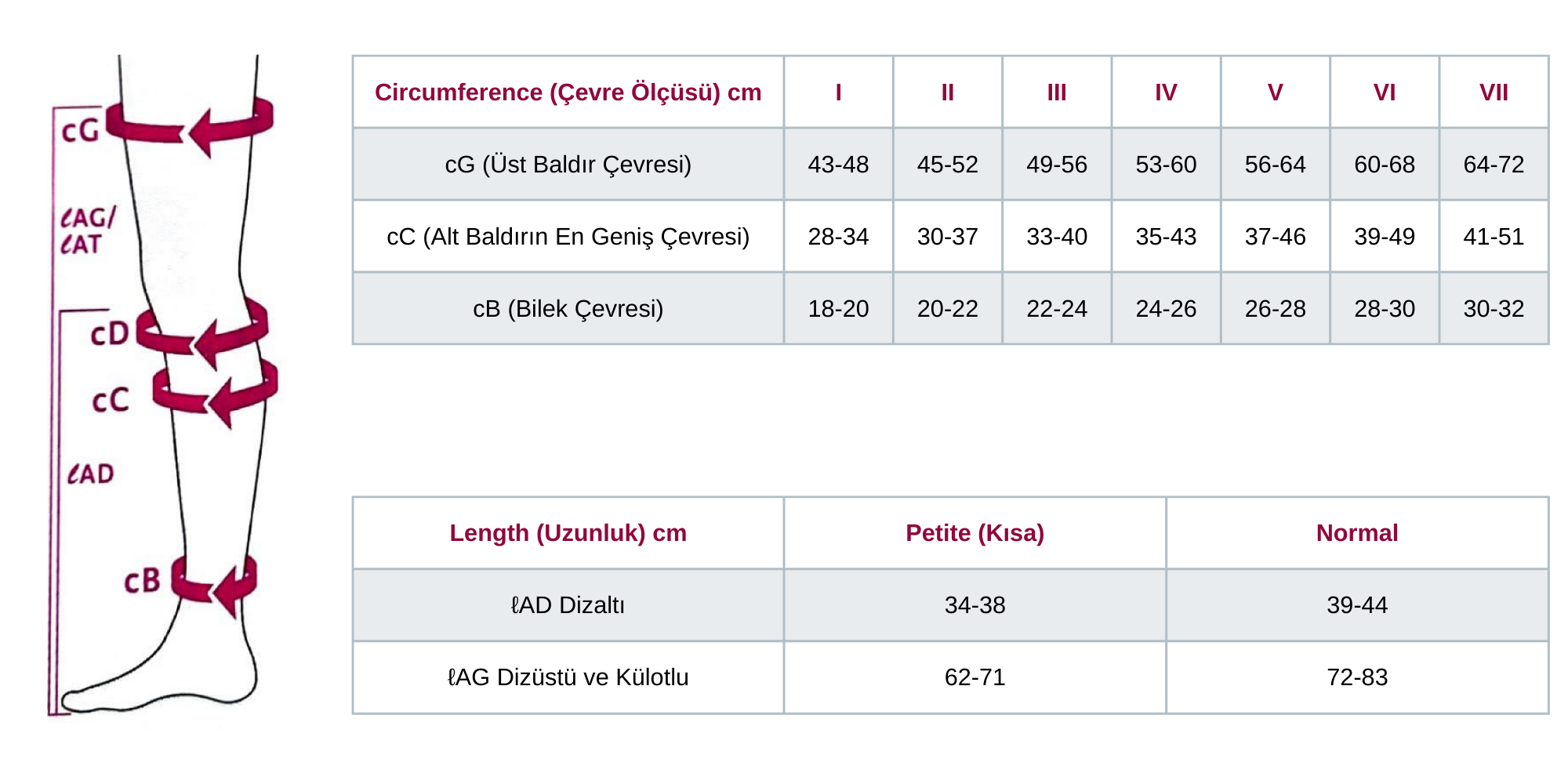 Mediven Plus Külotlu Varis Çorabı - CCL2 - Burnu Açık - Kaşmir - 4 Numara
