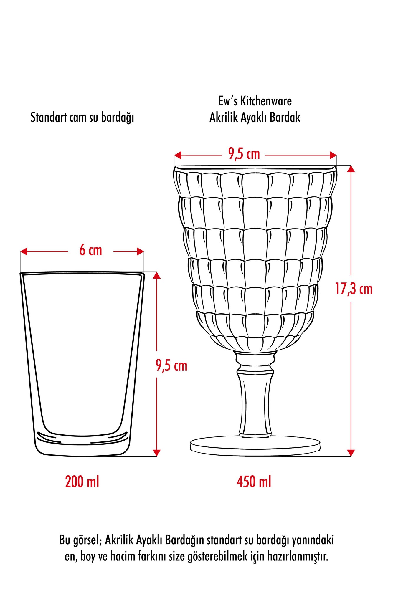Allegra Füme Kadeh Bardak - 450 ml Tekli Akrilik Malzeme - Cam Değildir Kırılmaya Dayanıklı