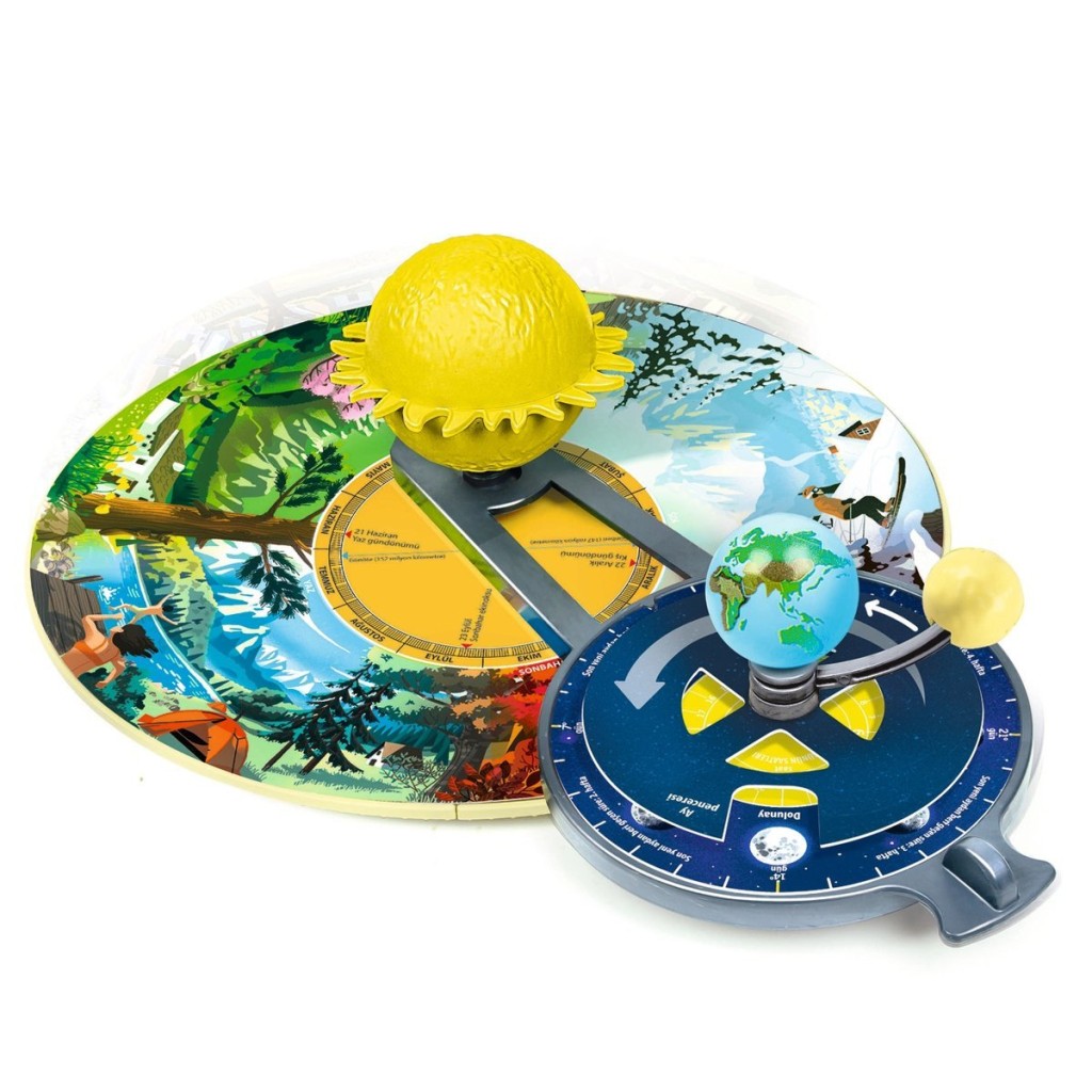 64962 Astronomi Laboratuvarı +7 yaş