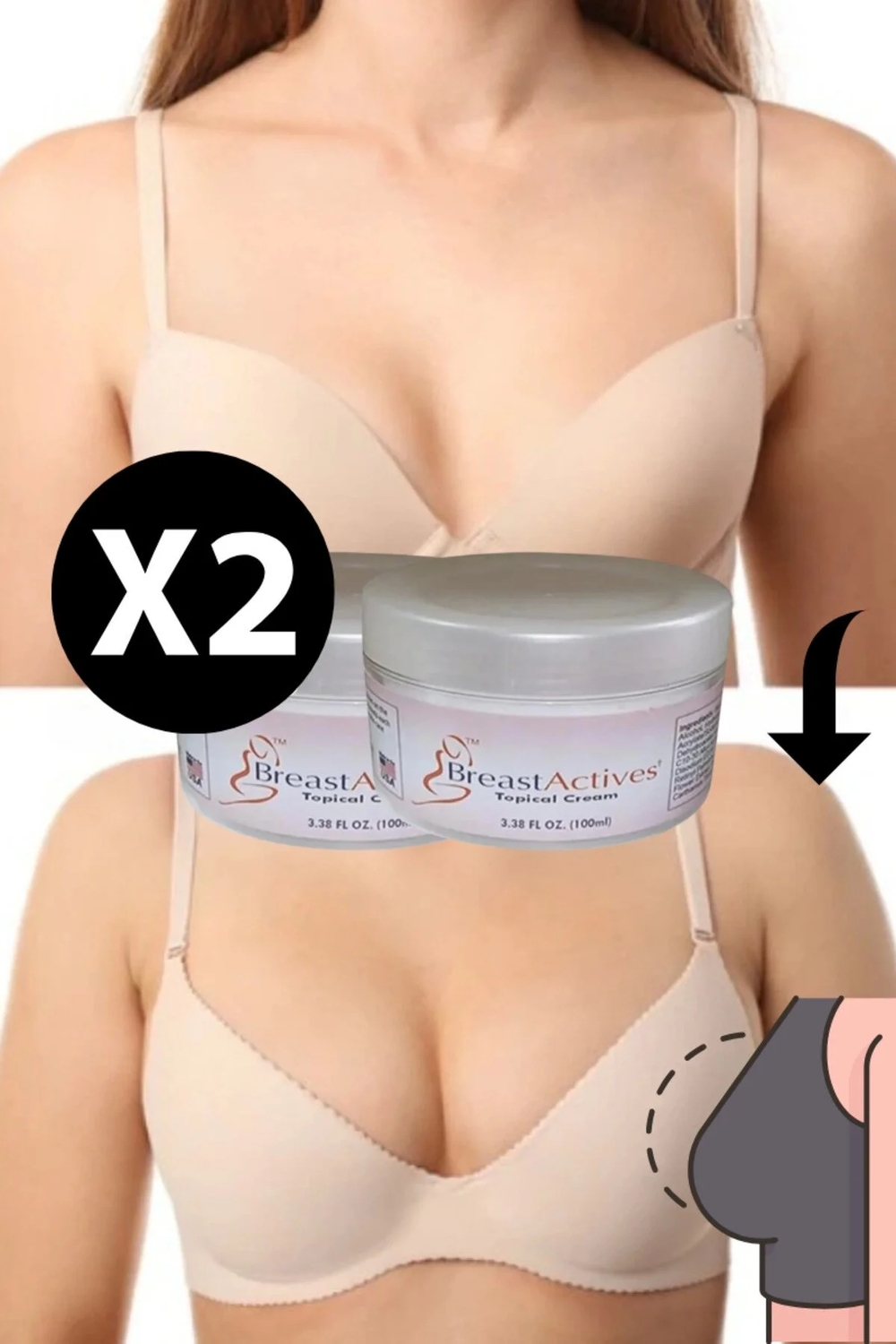 Breast Actives Kadınlara Özel Göğüs Masaj Bakım Kremi 100 ml 2 Adet