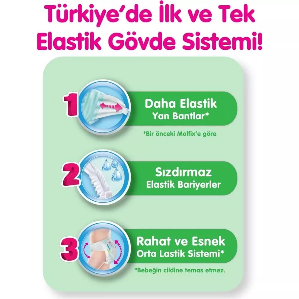 Bebek Bezi Ultra Fırsat Paketi 4 Beden 7-14 Kg 100 Adet